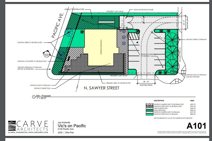 The Olympia Site Plan Committee reviewed two project proposals for the reuse of buildings at 525 Cherry Street SE for Ilk Beer and at 2124 Pacific Avenue SE for Vic's Pizza Pacific project on October 19, 2022.